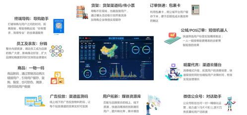 購貴州農(nóng)特產(chǎn)，科技助力消費扶貧——走進貴州云圖數(shù)說科技